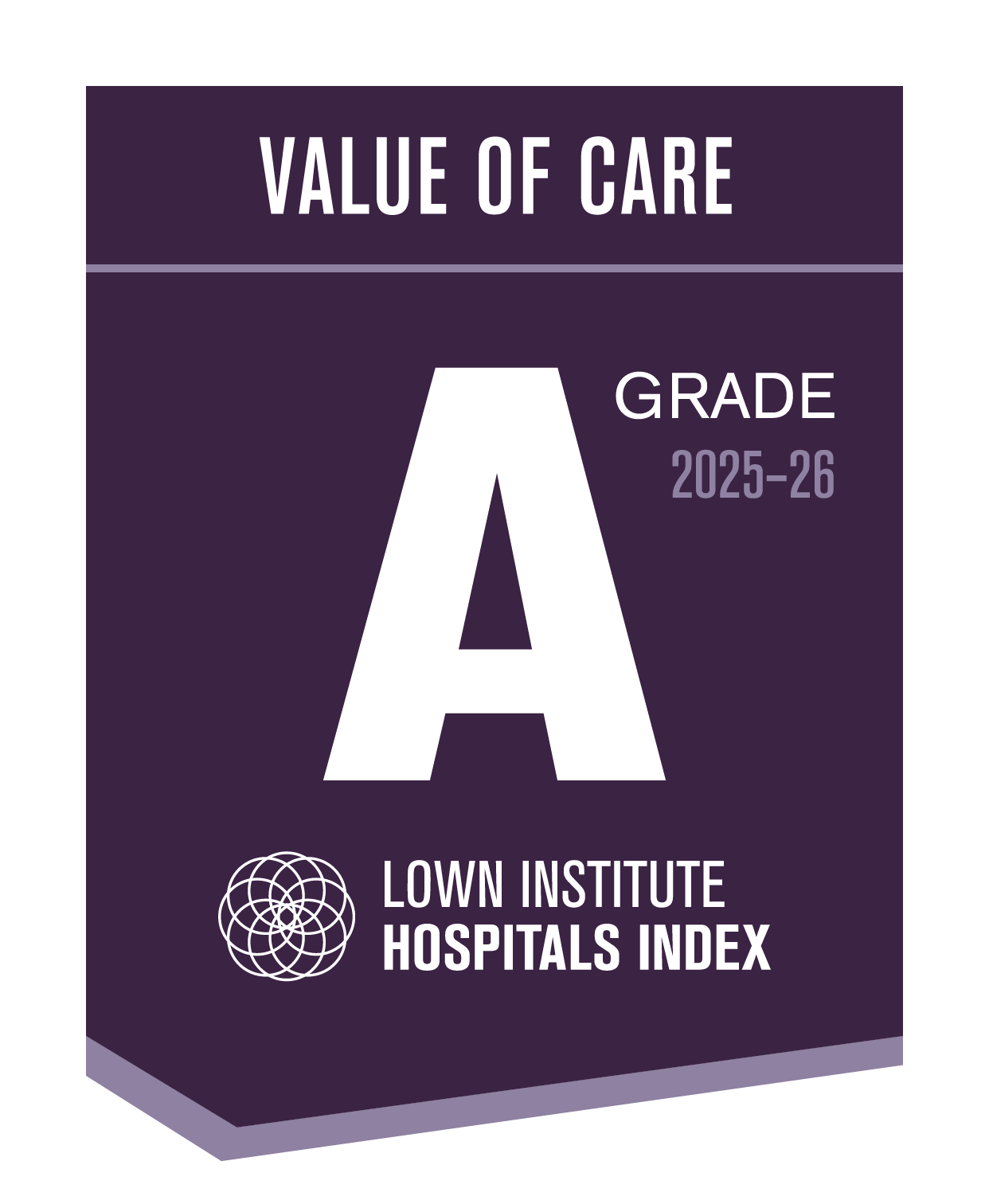 Encino Hospital - Lown Institute - Value of Care